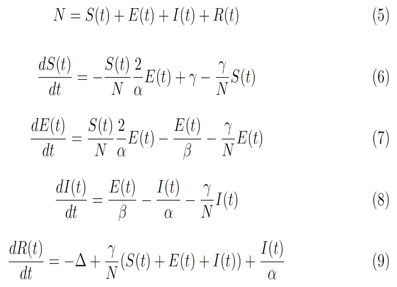 Image of SEIR equations